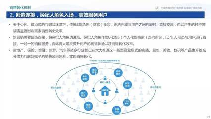 白皮书重磅发布 | 从「变化」到「心法」,360°揭秘互联网下半场新营销!