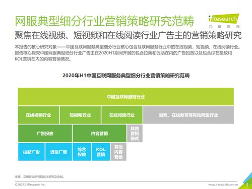 艾瑞咨询 2020上半年中国互联网服务典型细分行业广告主营销策略研究报告 